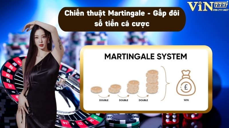 Martingale yêu cầu người tham gia gấp đôi số tiền cá cược sau khi thua để hồi vốn khi thắng